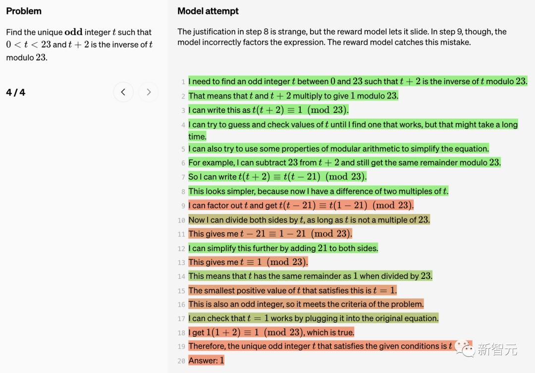 gpt-4的数学能力如何,gpt-4有创造力吗