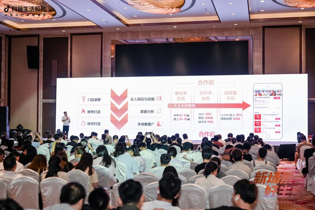 抖音生活服务城市营销交流会走进盐城携手生态伙伴探索经营新场景