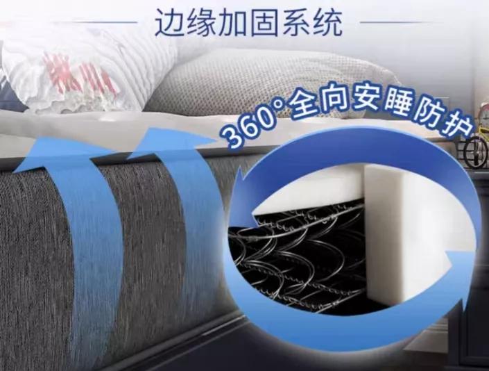 选床垫不入坑,选床建议不买这11种床