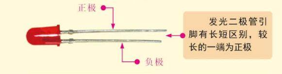 pcb板上二极管的正负极怎么表示,万用表怎样判断二极管的正负极