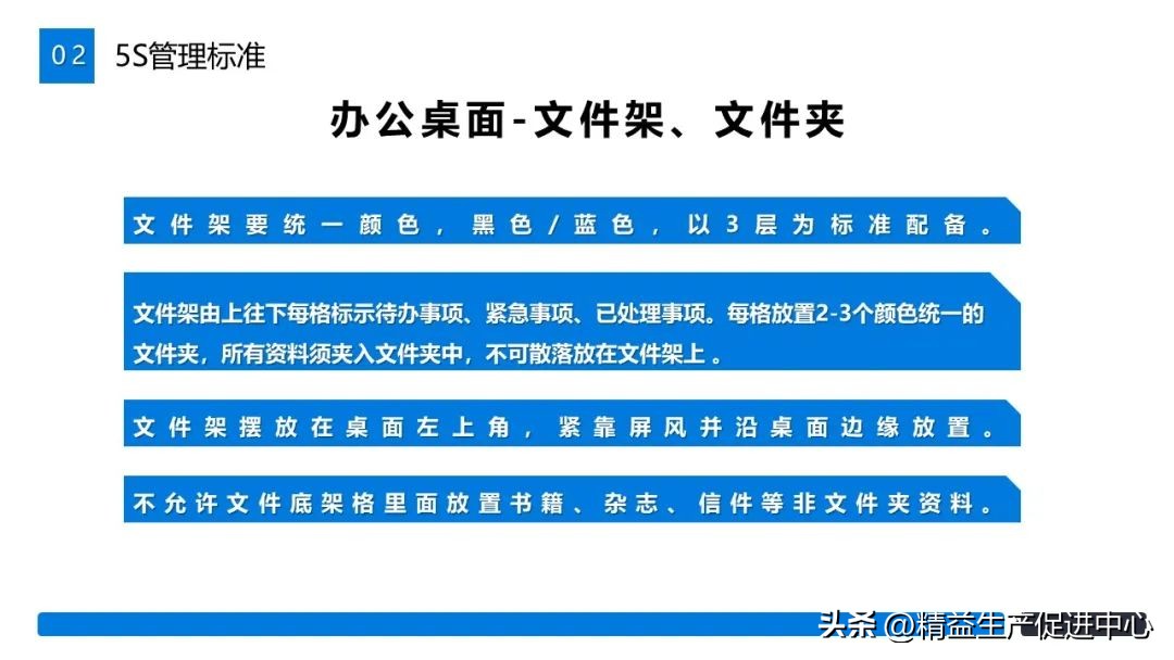 ppt办公室分布图制作,新手做ppt详细步骤带照片