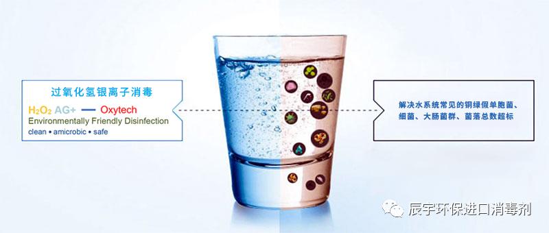 直饮水菌落总数国家标准,直饮水菌落总数超标如何处罚