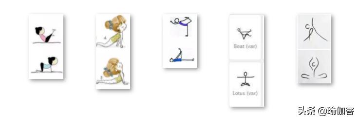 基础哈他瑜伽排课体式小人图,瑜伽体式小人图全套