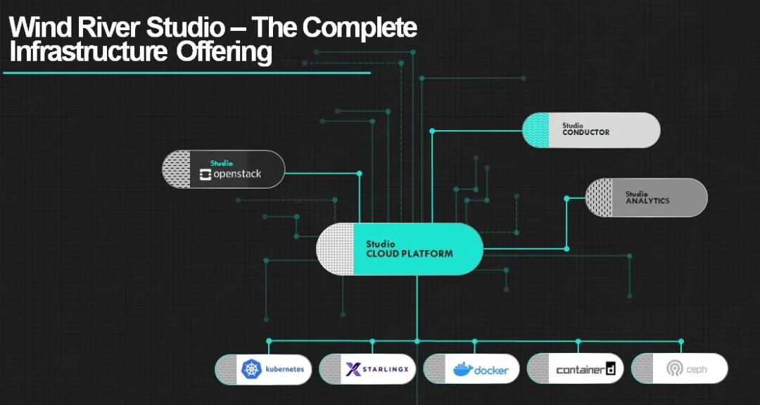 安波福突破7亿,安波福并购