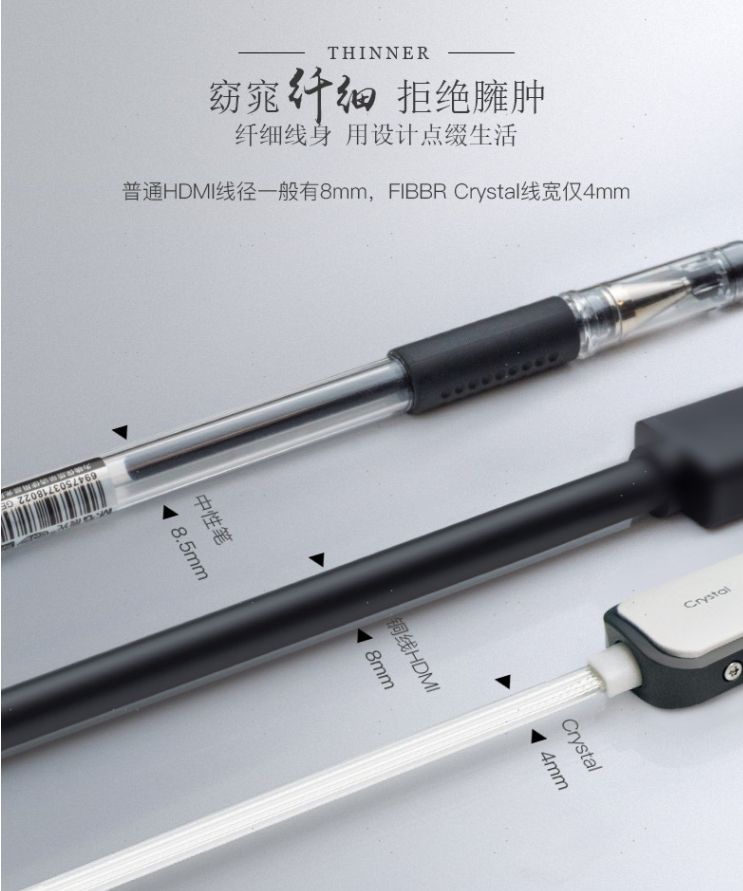 hdmi高清线红白黄要都接上吗,hdmi高清线接头接线示意图