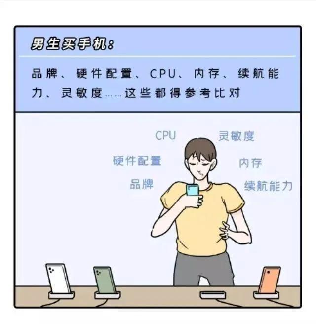 男生vs女生买手机,男生vs女生买ipad