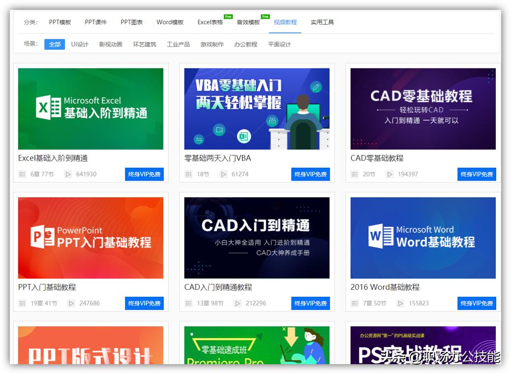 如果你失业了记住这十个网站,8个网站帮你摆脱失业焦虑