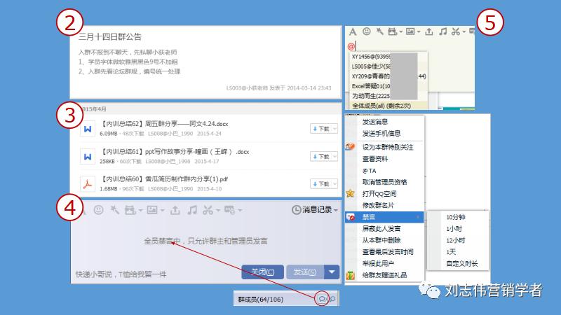 丁香园社群运营方案ppt,养老社区社群运营经验分享ppt