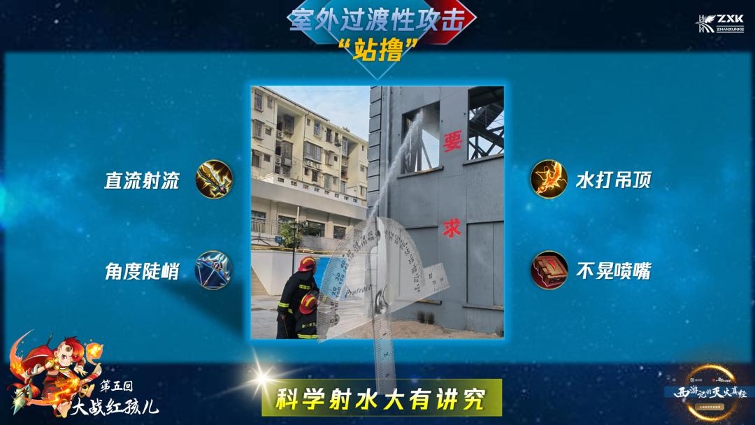 消防射水注意事项,消防员射水训练视频