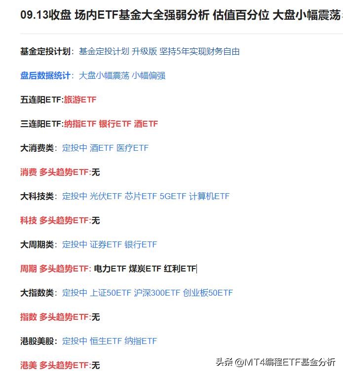 etf基金股票干货分享,最近看好的etf基金