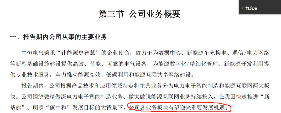 碳中和性价比超高的中长线价值龙头----中恒电气