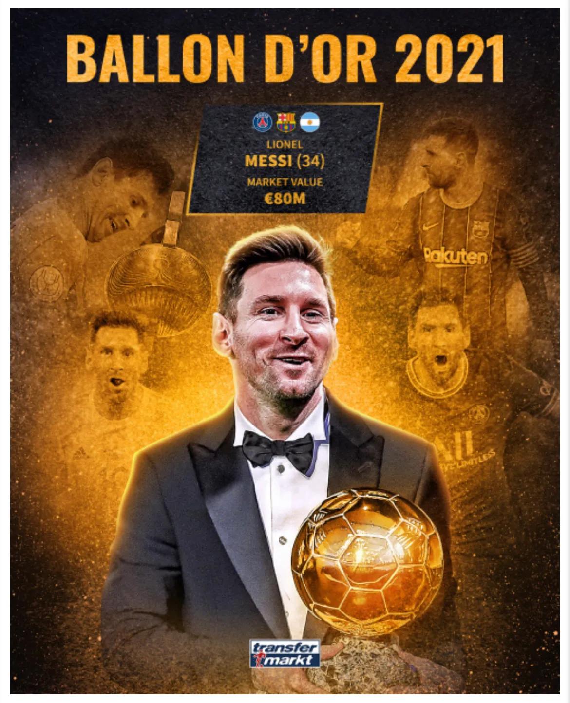 21世纪体坛100位巨星,21世纪50大足球巨星