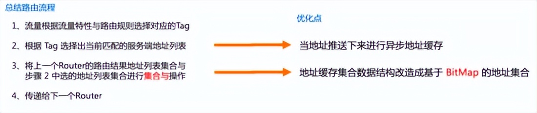 dubbo3.0新特性,dubbo路由原理