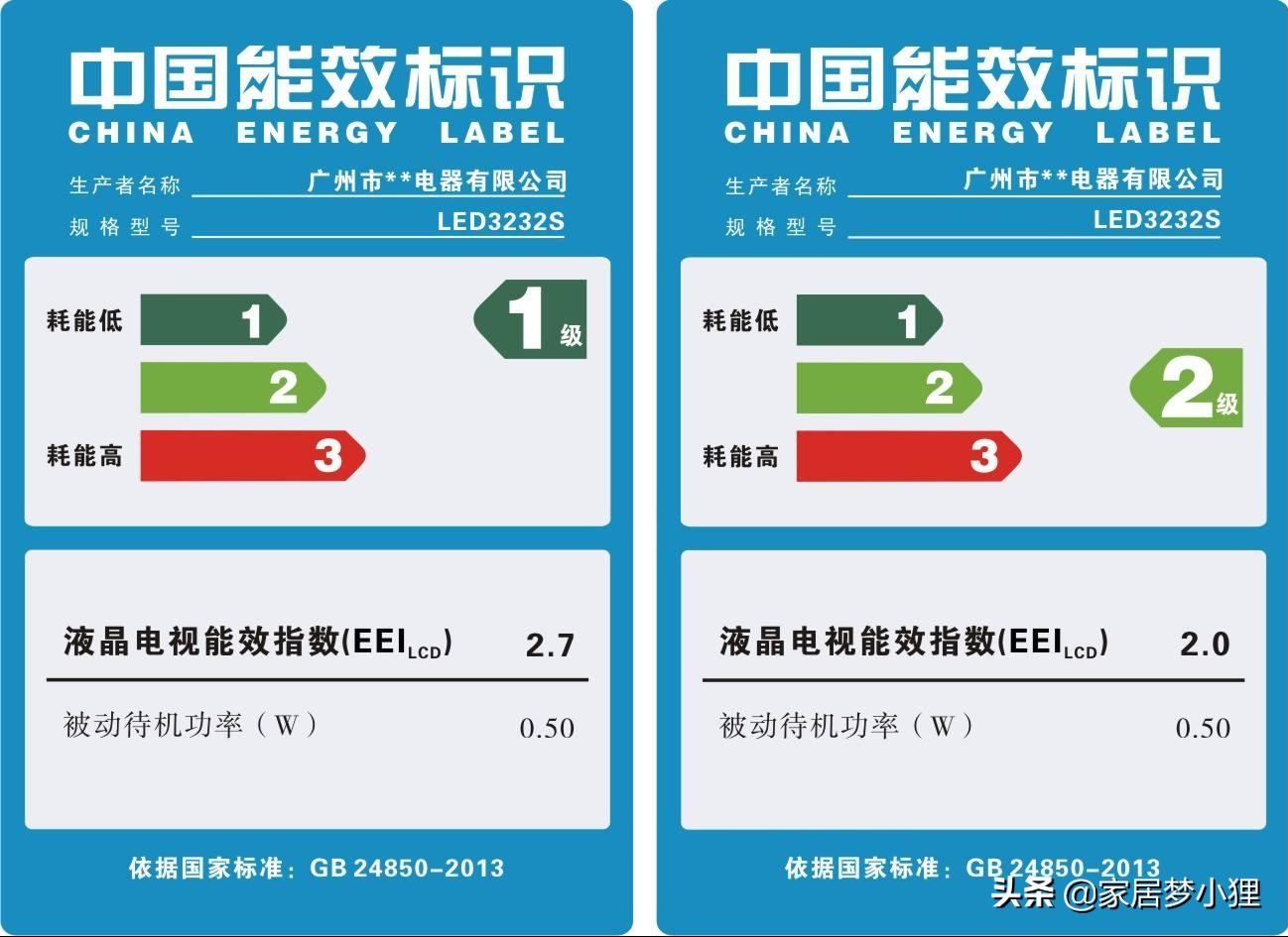 年底搬新家买冰箱猫腻多，记住六要六不要
