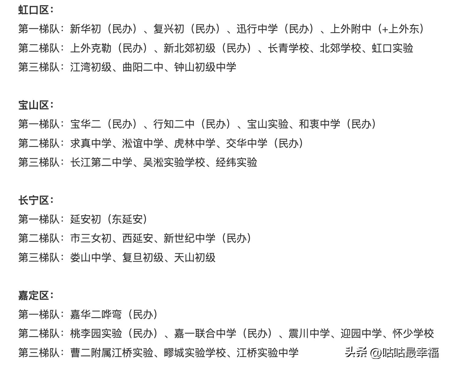 上海哪一个区初中高中好,上海初中一二三梯队名单