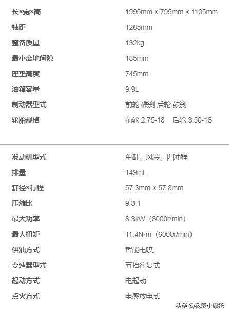 宝逸150与宝逸i25相比怎样,宝逸125和gn125区别