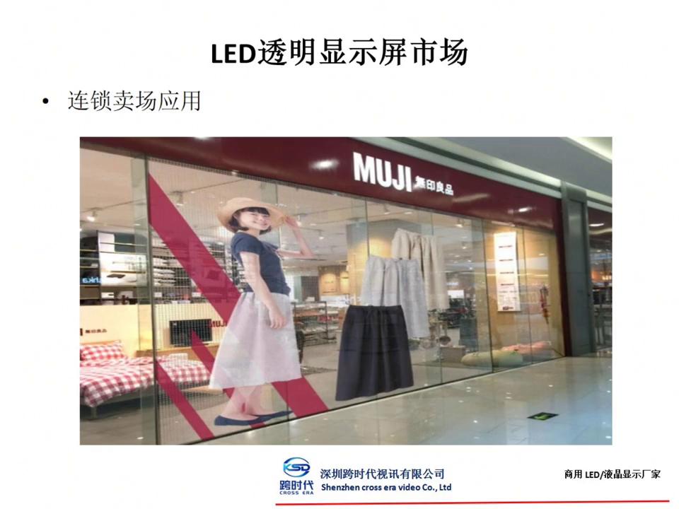 led科普小知识大全,led大屏幕科普