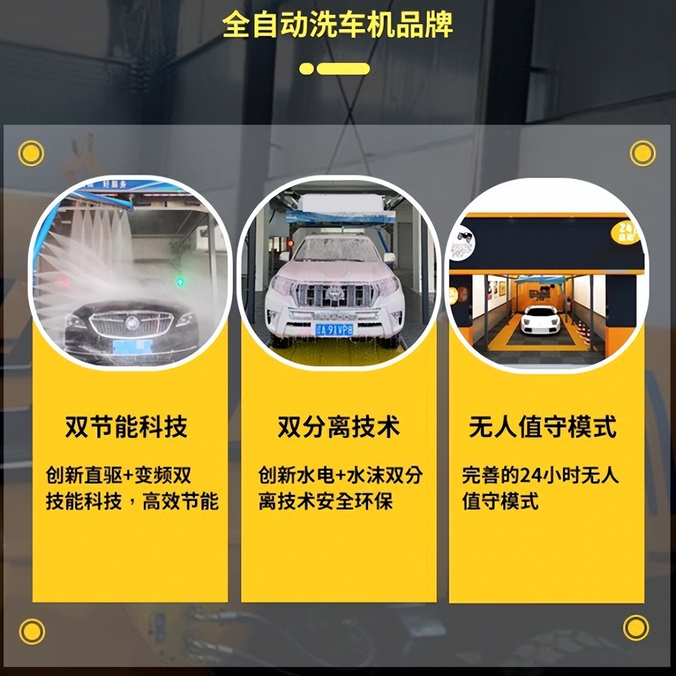 全自动自助洗车店加盟,喜车族24h全自动洗车抖音团购