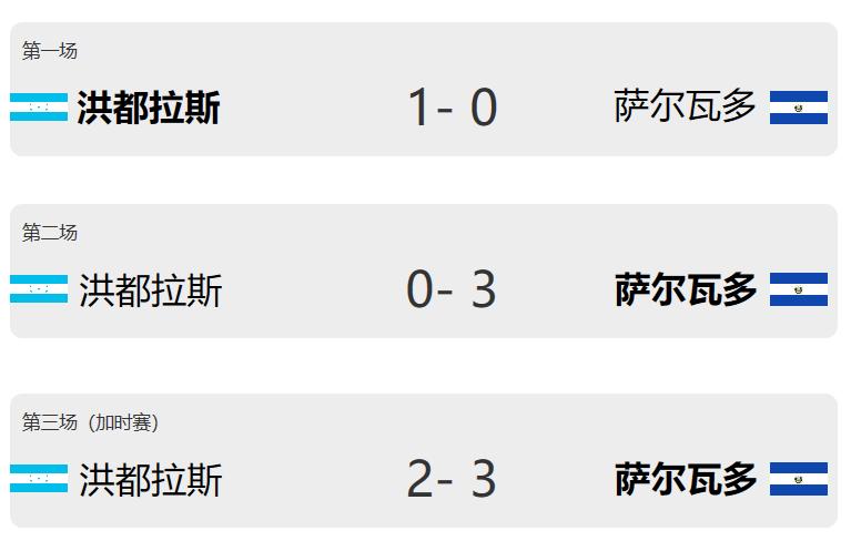 射门和投篮哪个厉害,射门和打门的区别