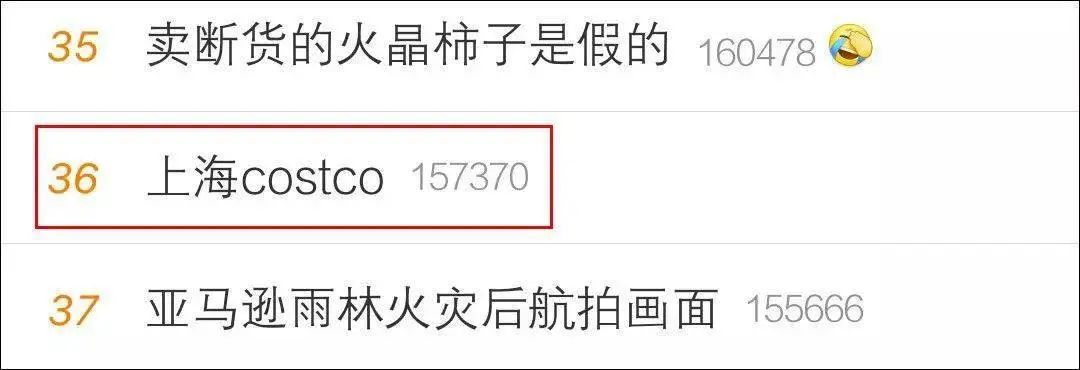 开市客costco来南通,南通costco最新消息