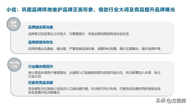 科沃斯扫地机器人小刷子,科沃斯洗地机器人选哪款好