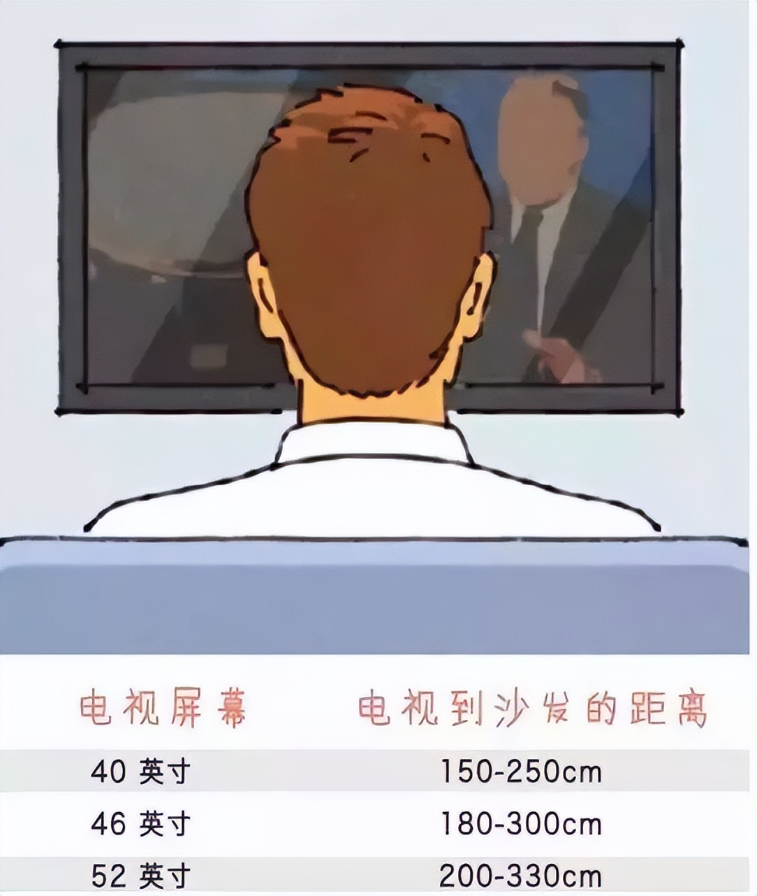 室内设计师尺寸,室内设计常用图例绘制