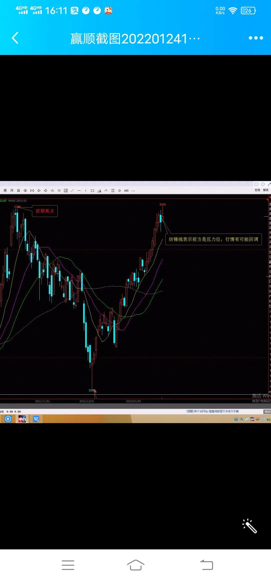 k线季线的用法,k线里的吊锤线出现的意义