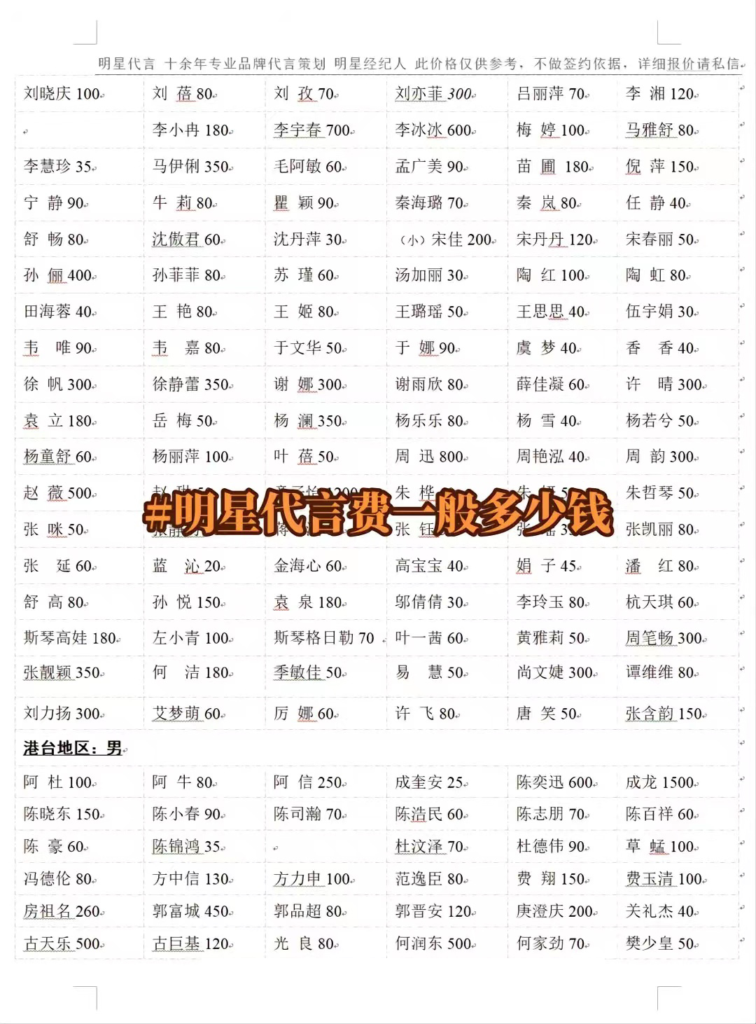 明星肖像代言和剧照代言价格,明星代言价格费用咨询