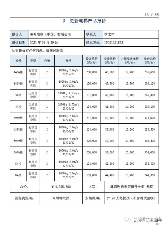 借“X号楼外墙维修座谈会展开弘辉名苑小区近半年的叙事”-节选2