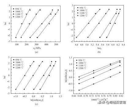 ni合金元素在钢中作用,ni元素对合金流动性的影响