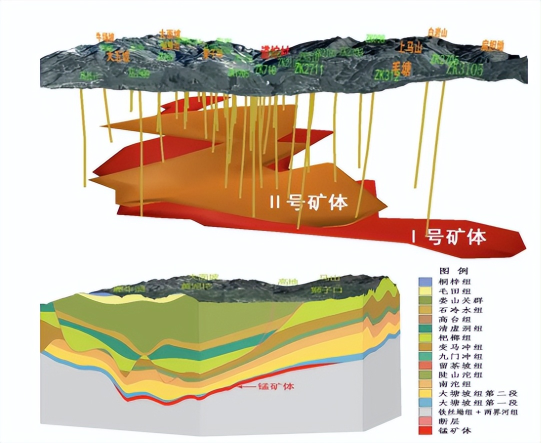 地质矿产勘查有前途吗,地质勘探遇到的问题