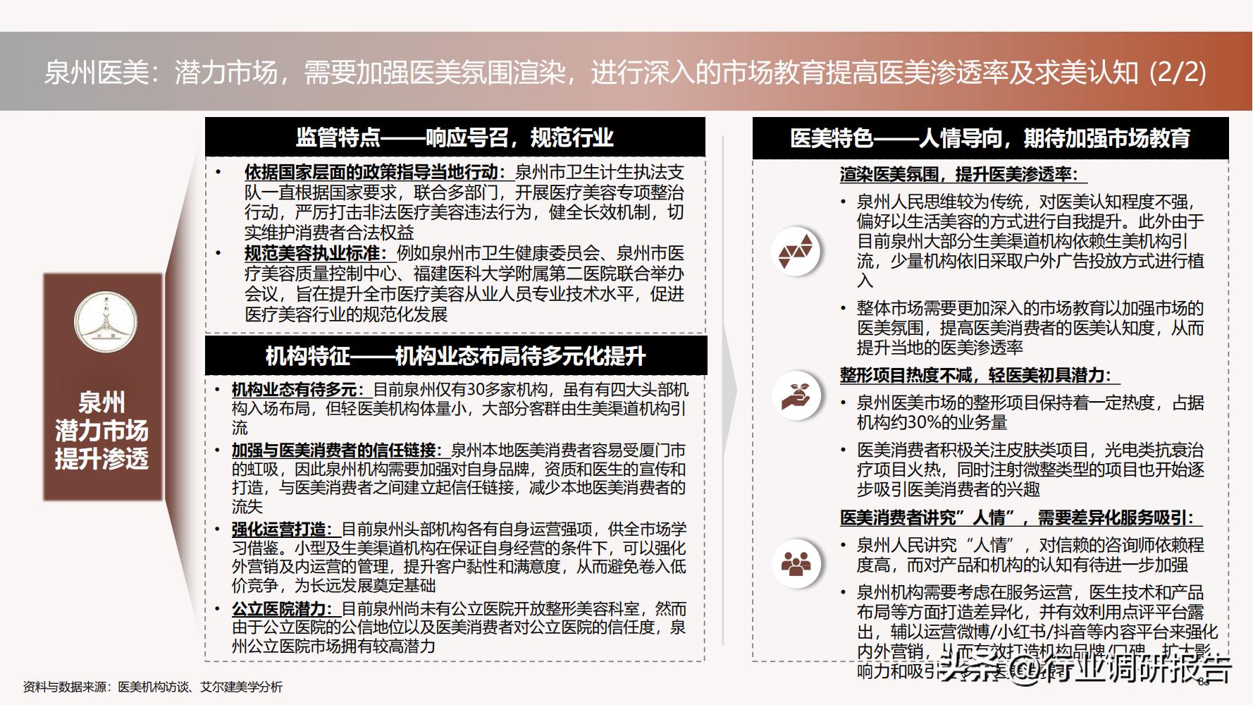 德勤：中国医美行业2022年度报告（消费人群分析、未来发展洞察）