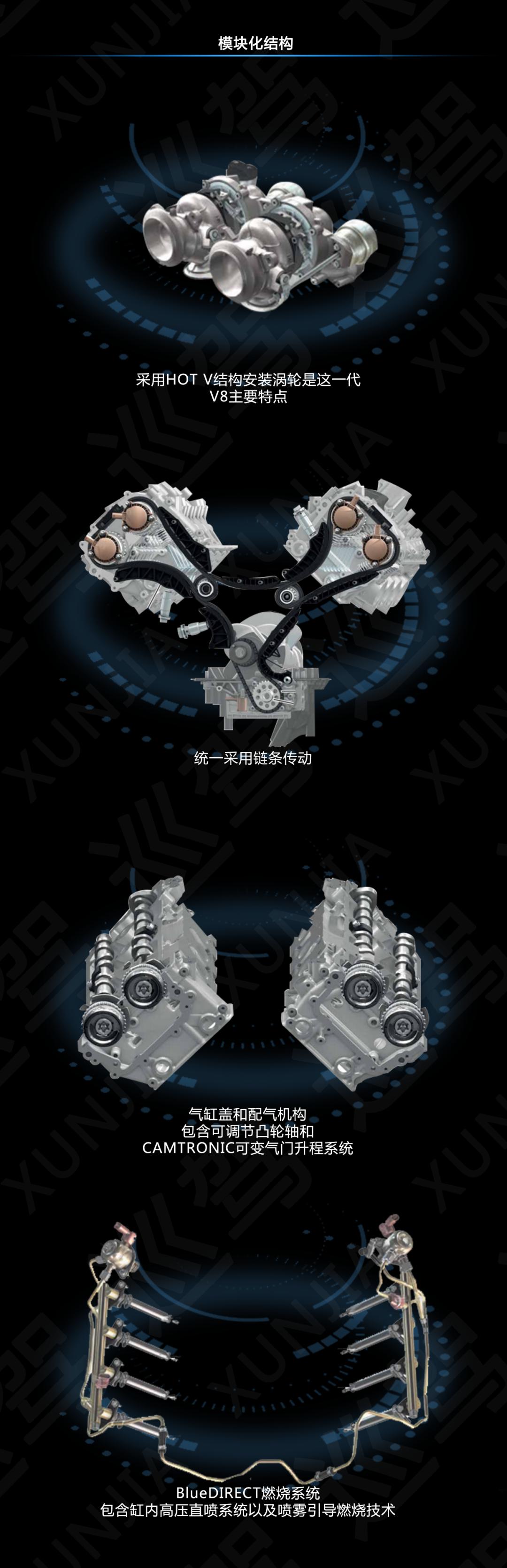 奔驰5.5自然吸气v8发动机怎样,奔驰s500v8发动机