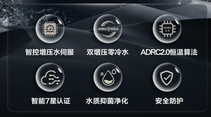 4000以内全屋大家电推荐,全屋家用家电推荐