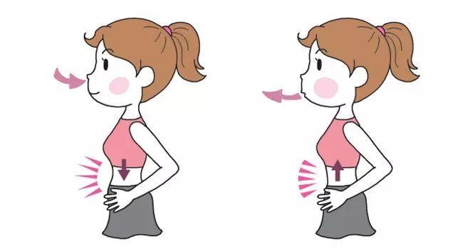 局限性肺气肿可以运动吗,老年人肺气肿的锻炼方法