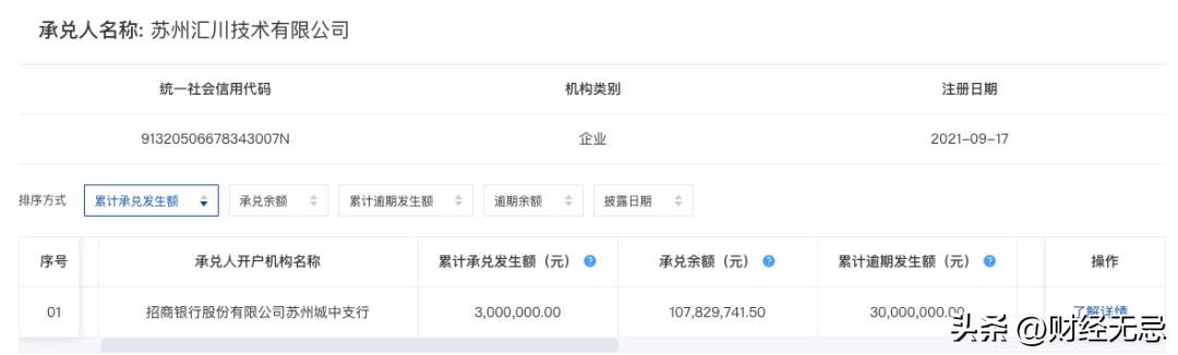 汇川技术逾期承兑,汇川技术2021年上半年业绩