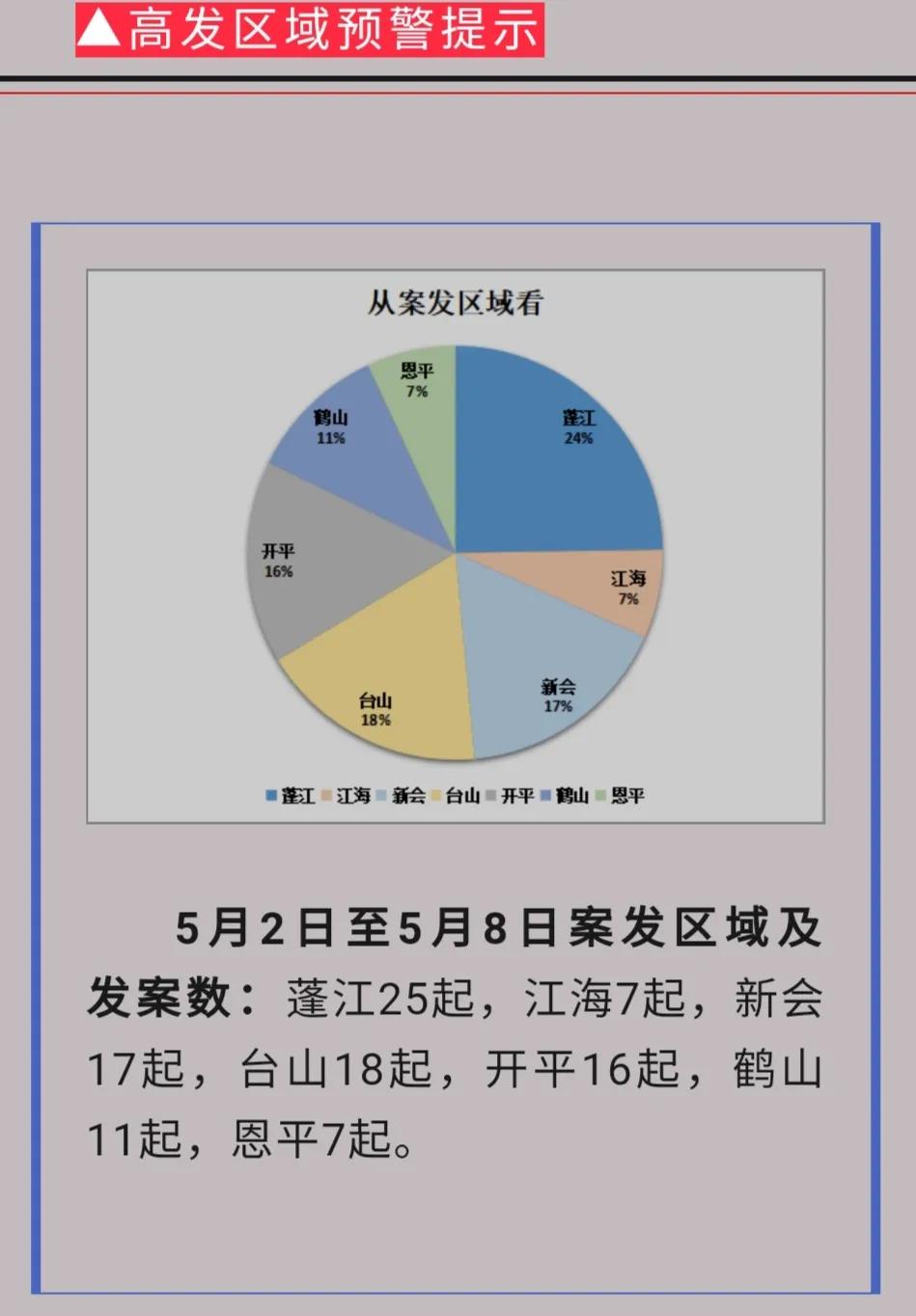 反诈服务号提示贷款诈骗怎么回事,网上贷款反诈警方提醒