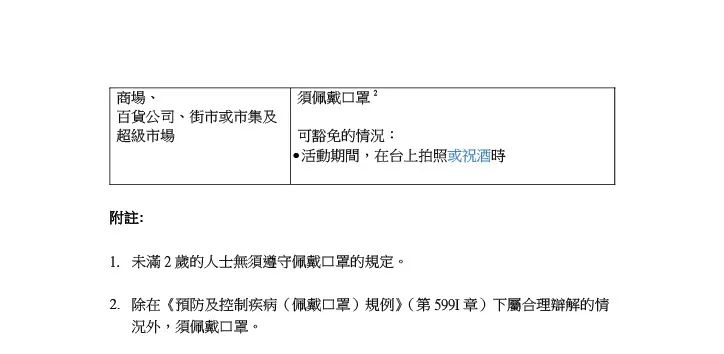 来香港游玩，不做这个罚5000！