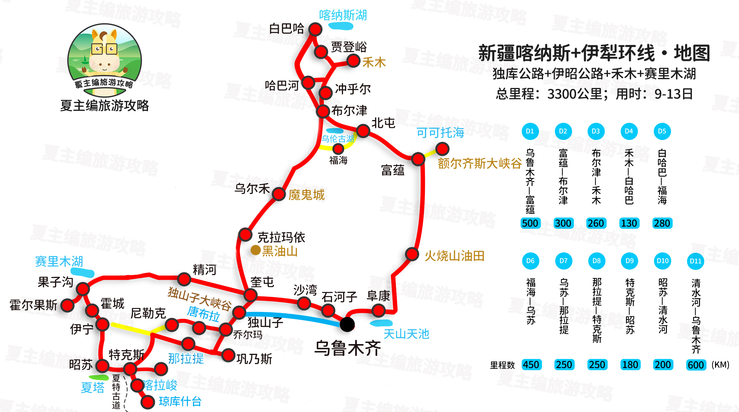 广西自驾游最美线路图,西安到云南自驾游最美线路图