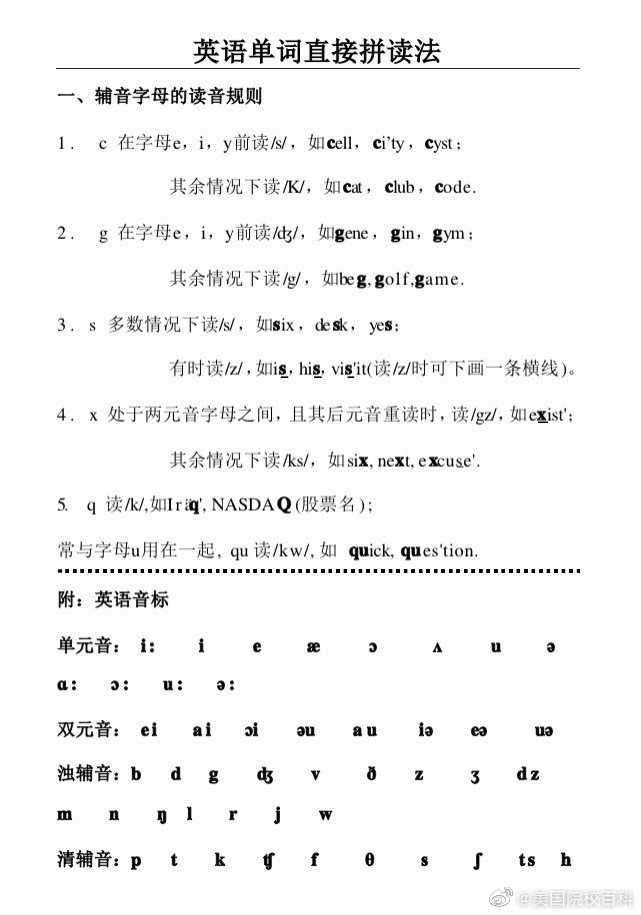 英语单词拼读训练大全,英语单词拼读方法