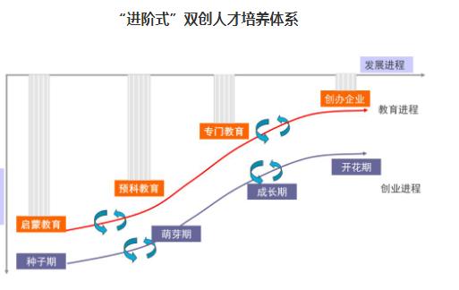 深圳职业技术学院视频,深圳职业技术学院简介介绍