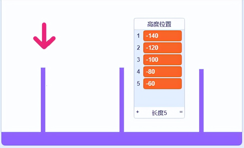 scratch游戏创作灵感,用scratch做亚瑟生存游戏