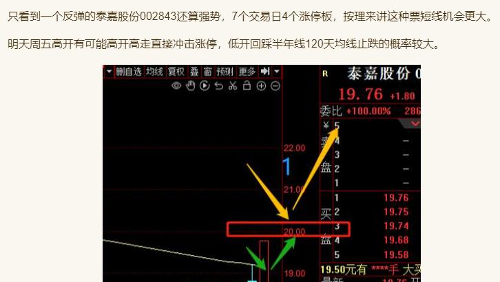 市场延续震荡板块,市场延续震荡的行业