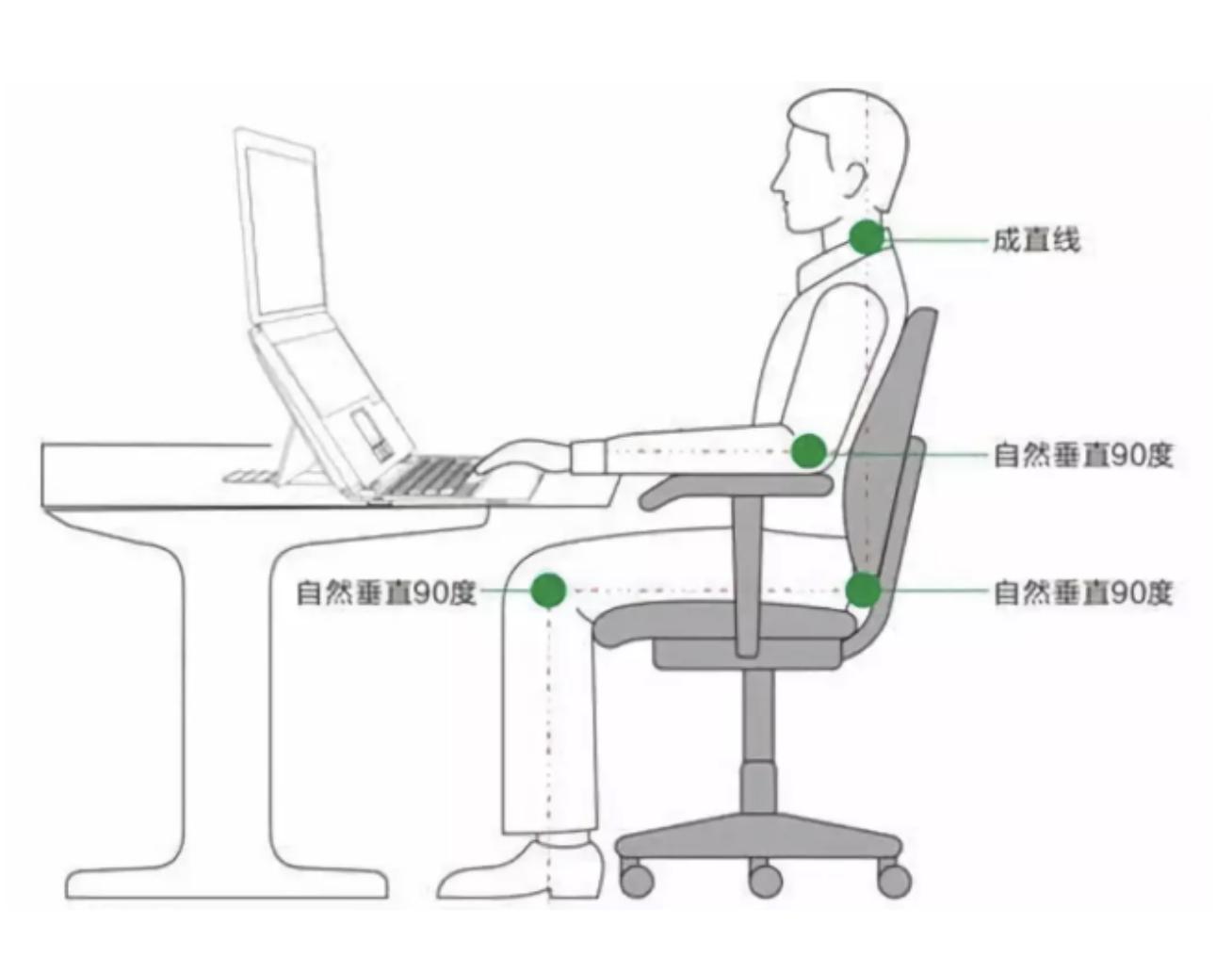 四千元买椅子不是智商税？保友基尼迪亚X人体工学椅30天真实体验