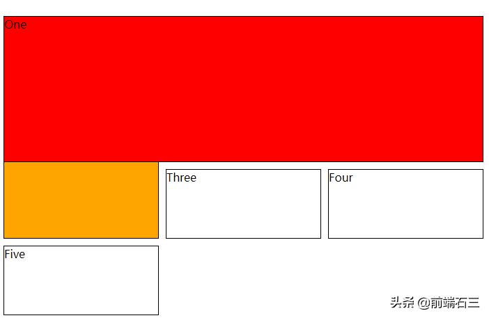 cssgrid网格布局入门,cssgrid普及情况