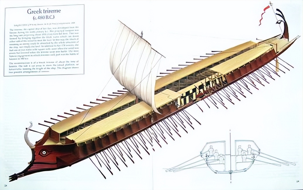 轮船跑得快吗,轮船跑得快原理
