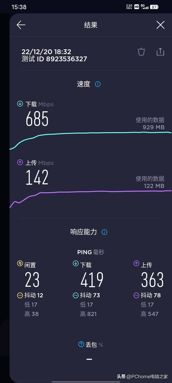 vivoy35使用测评,vivoy35真实测评