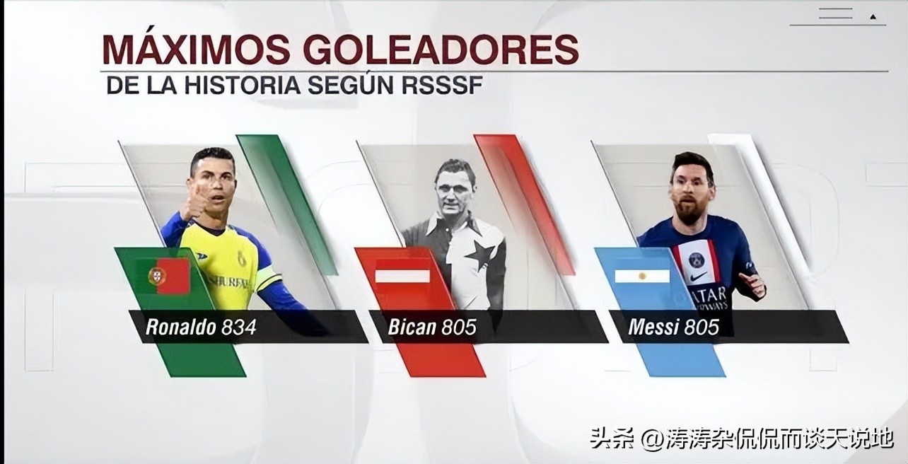 足坛未解之谜大罗,足坛十大未解之谜