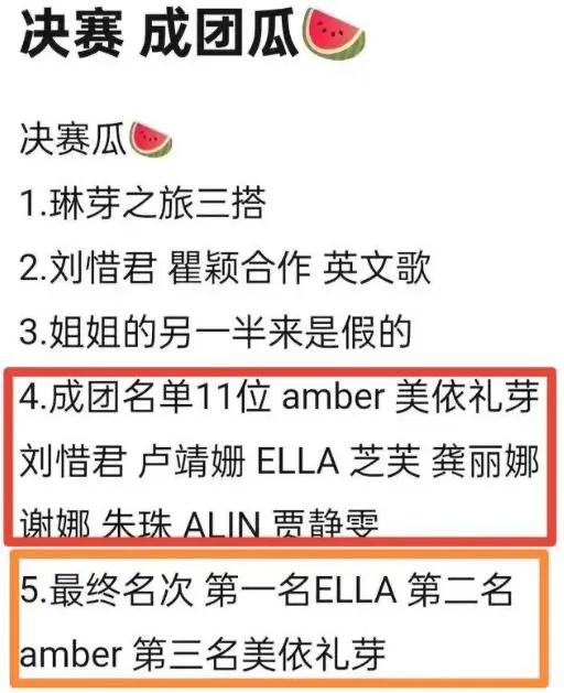 浪姐4美依礼芽淘汰了吗,浪姐4美依礼芽被淘汰了吗