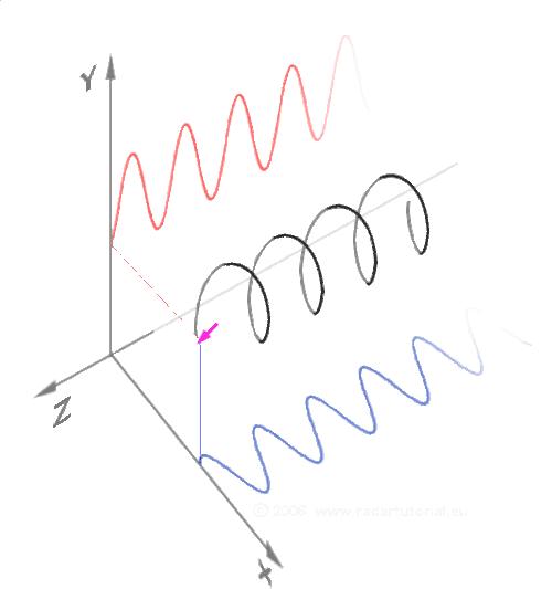 小学数学知识点对比初中高中,小学初中数学重难点讲解